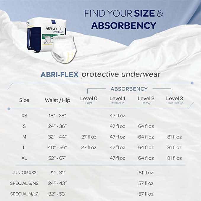 Abri-Flex Premium XS1 Unisex Adult Disposable Pull On Diaper, Moderate Absorbency