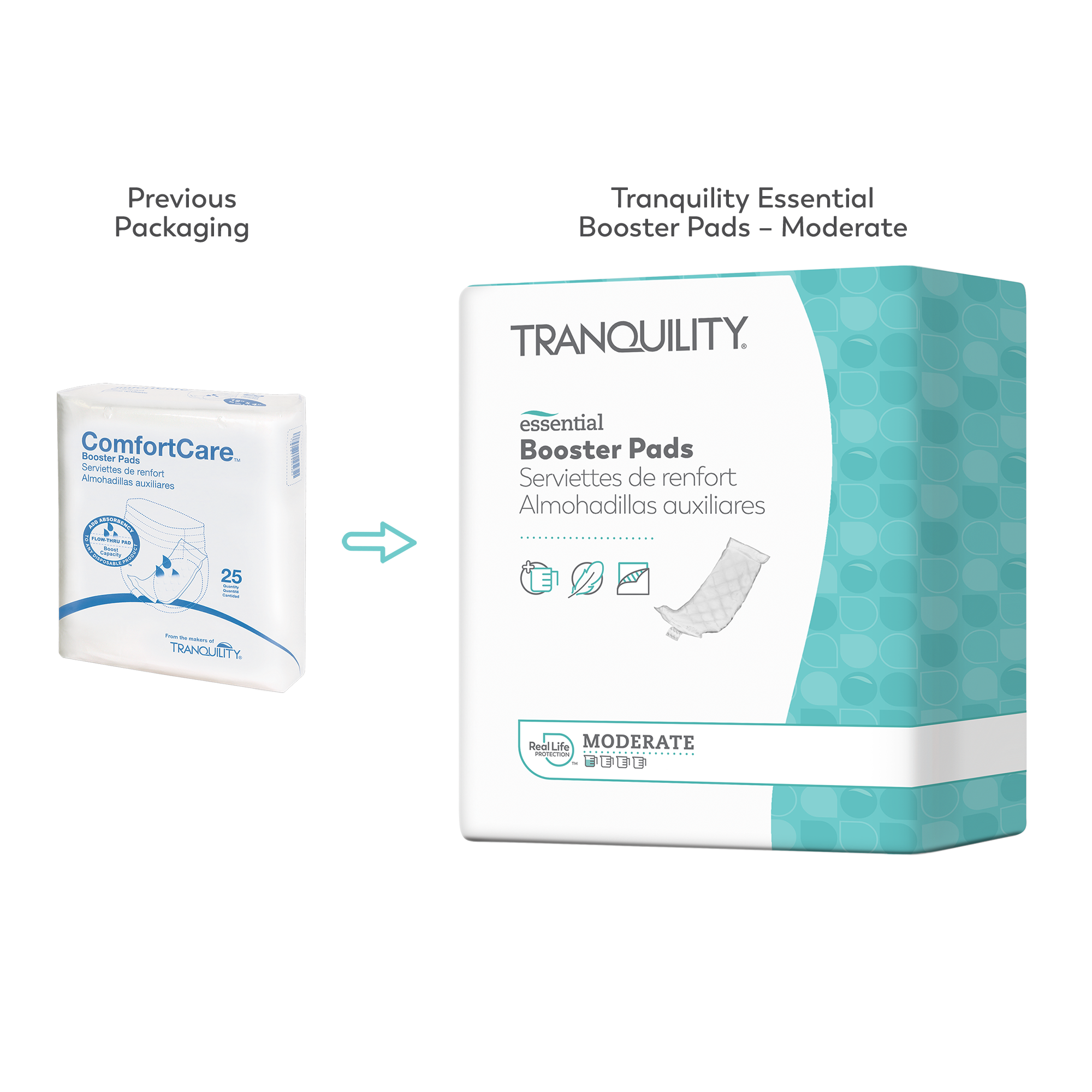 Tranquility Essential Booster Pads, Moderate Absorbency