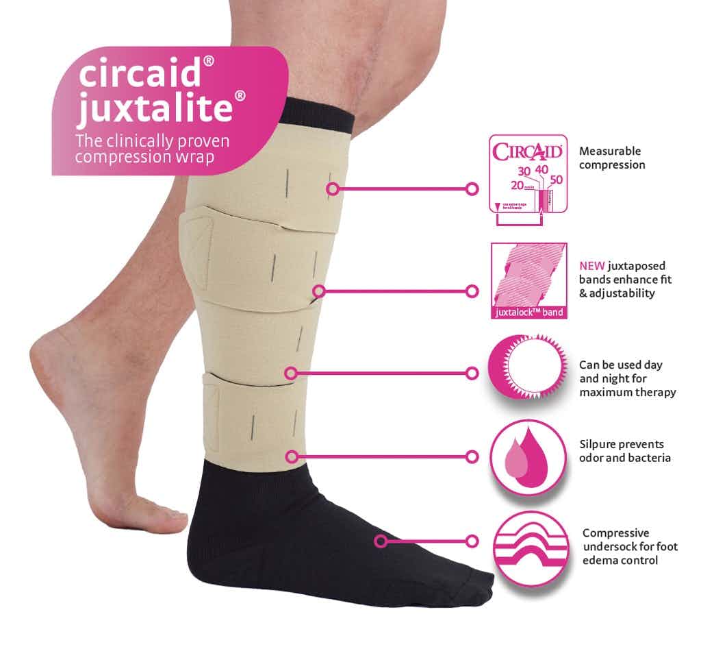 Circaid Juxtalite Lower Leg Compression Wrap