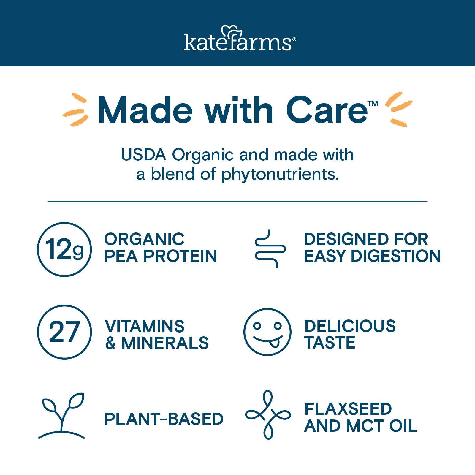 Kate Farms Pediatric Standard 1.2 Sole-Source Nutrition Formula, 8.5 oz.