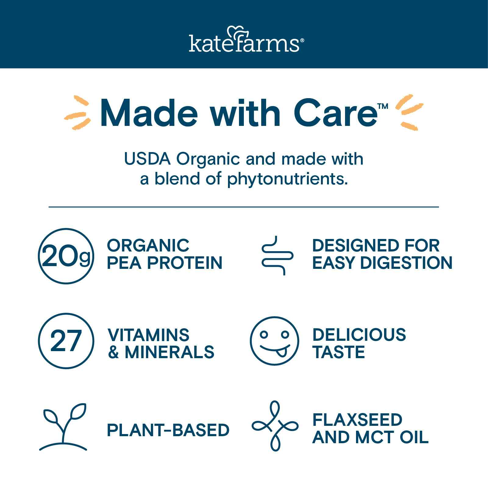Kate Farms Standard 1.4 Sole-Source Nutrition Formula, Plain, 11 oz.