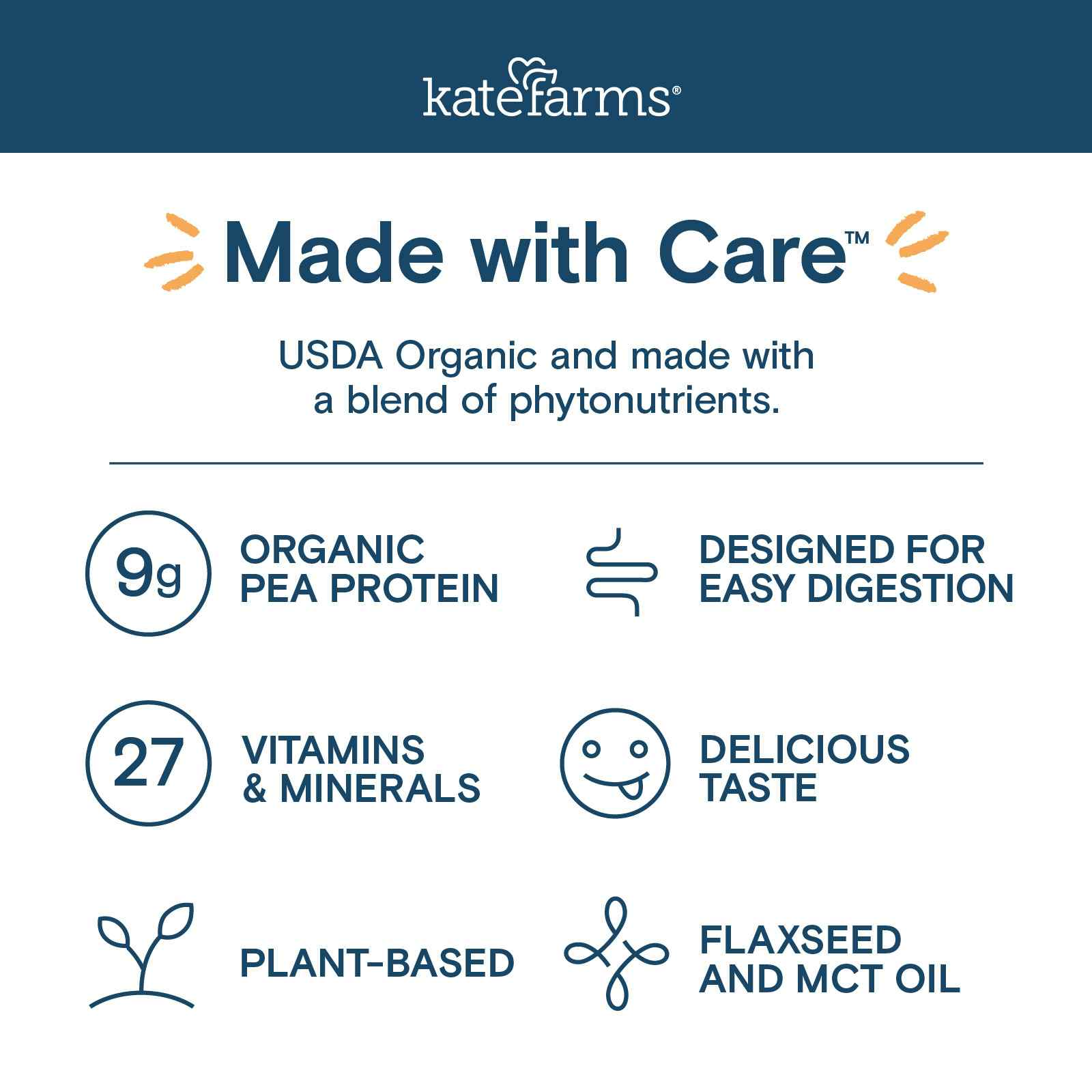 Kate Farms Pediatric Peptide 1.0 Sole-Source Nutrition Formula, Vanilla, 8.45 oz.