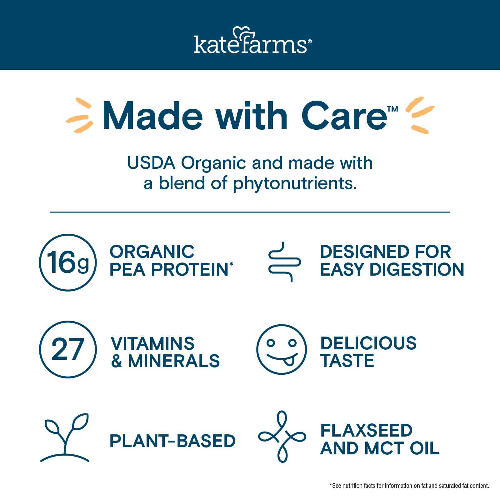 Kate Farms Nutrition Shake, Vanilla, 11 oz.