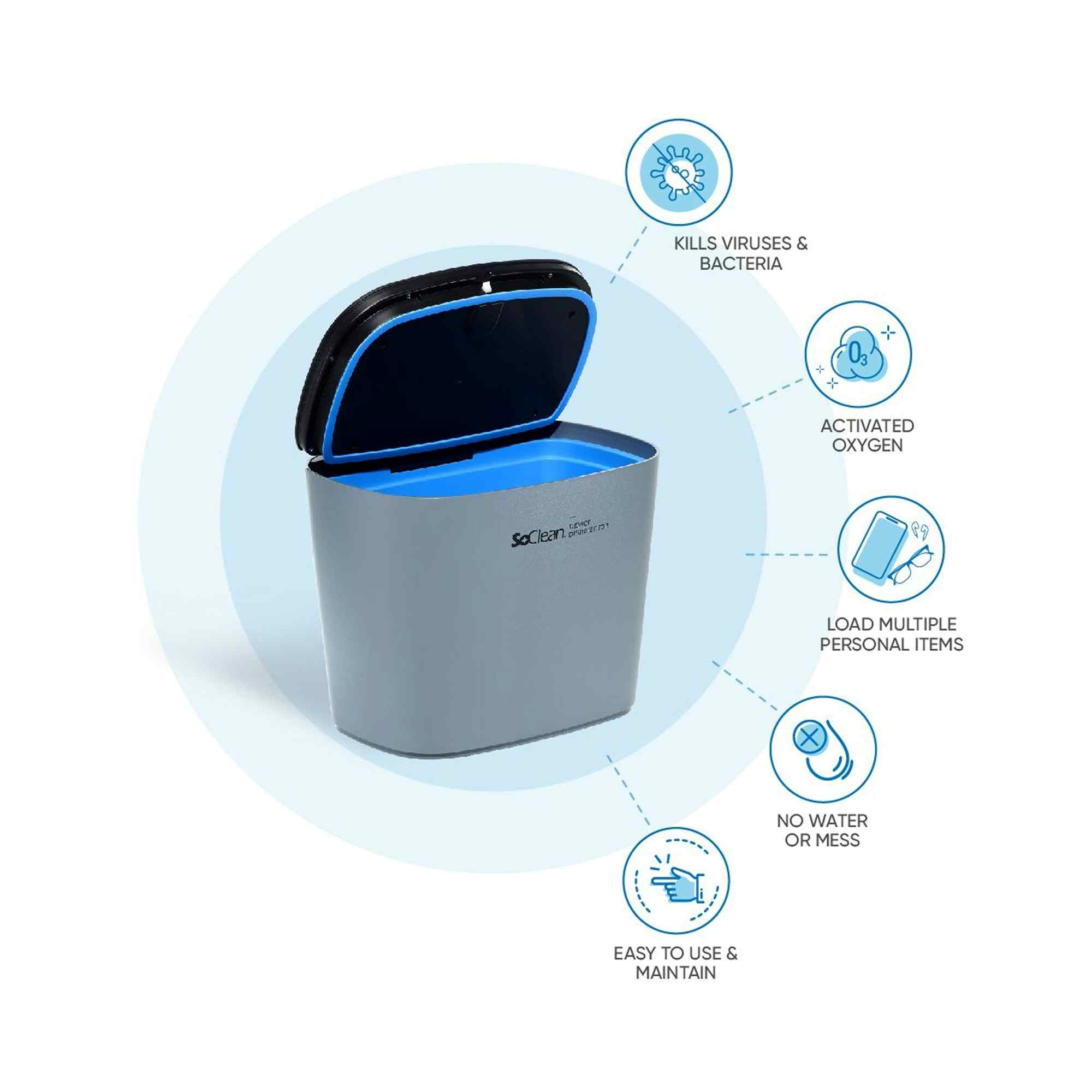 SoClean Device Disinfector, informational
