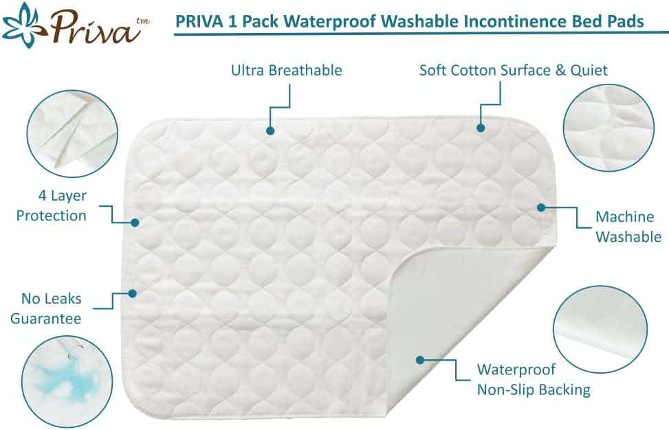 Fiberlinks Textiles Priva Waterproof Sheet Protector, FAB
