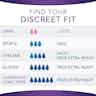 Always Discreet Incontinence Pads, Long, Extra Heavy Absorbency
