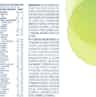 Nestle Compleat Standard Tube Feeding Formula, Vanilla Flavor, 8.45 oz. , 00043900540672, 1.4 Cal - Case of 24