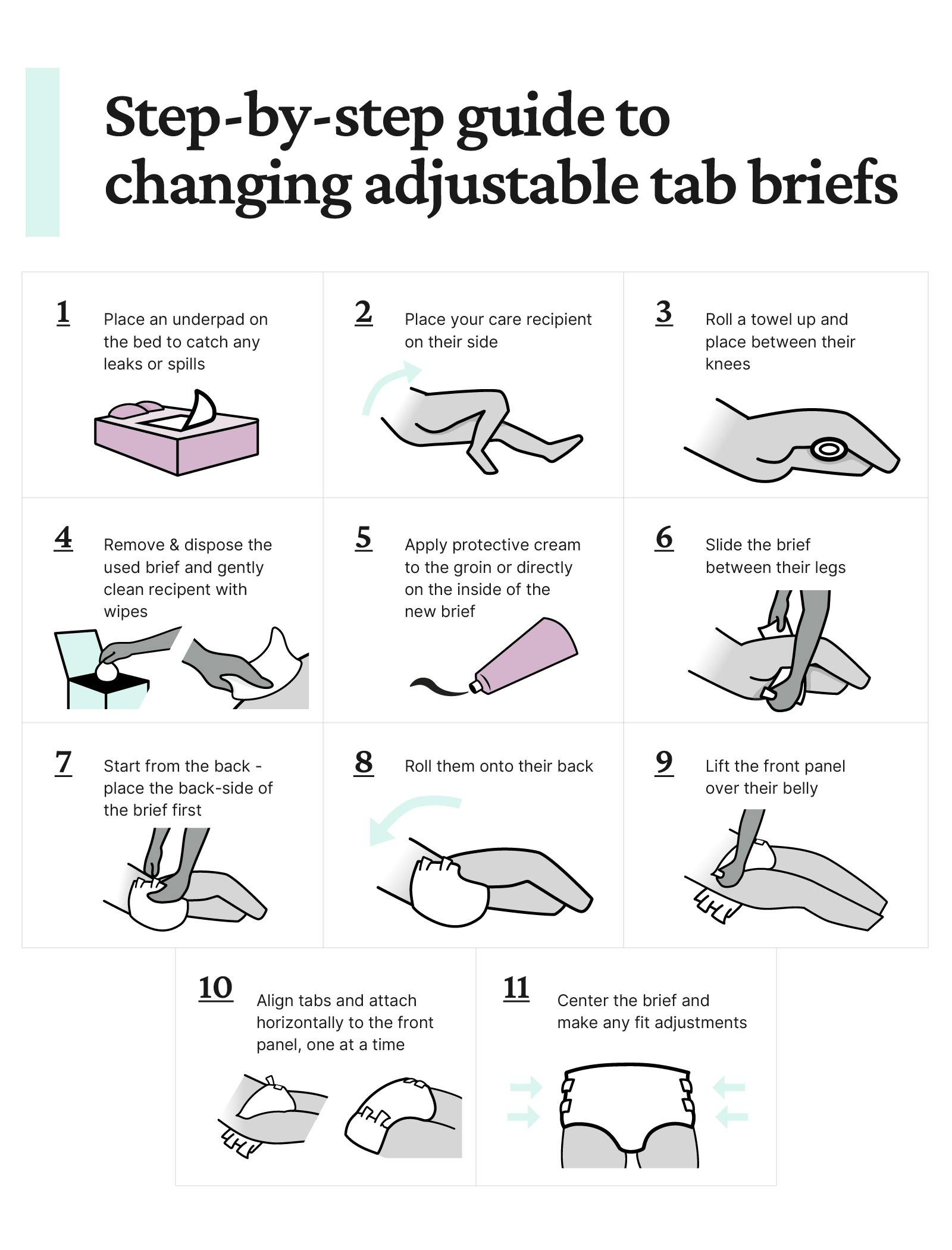 Illustrated step-by-step guide to changing adjustable tab briefs