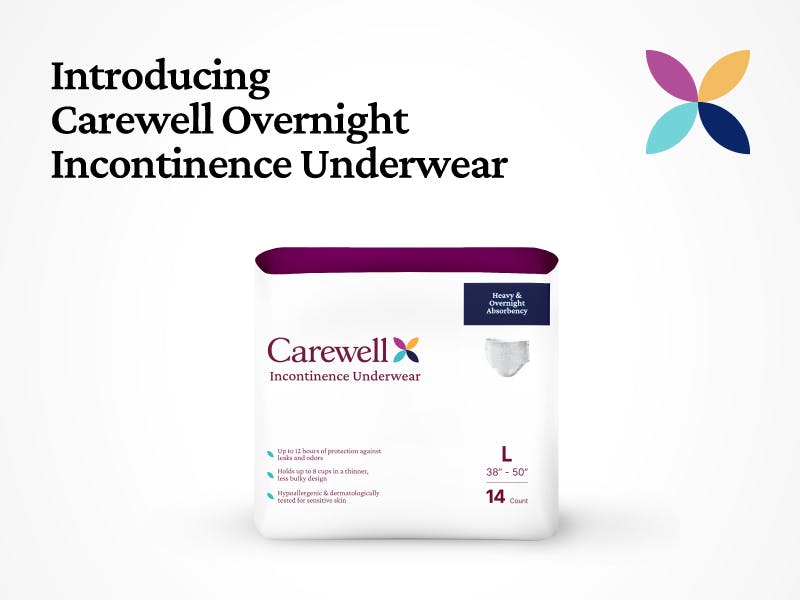 Introducing Carewell's own incontinence underwear, designed for heavy and overnight absorbency.